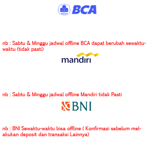 jadwal bank offline jadwal bank offline